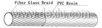 структура PVC стекловолокной трубки